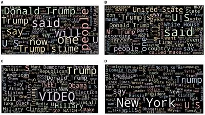 A novel approach to fake news classification using LSTM-based deep learning models